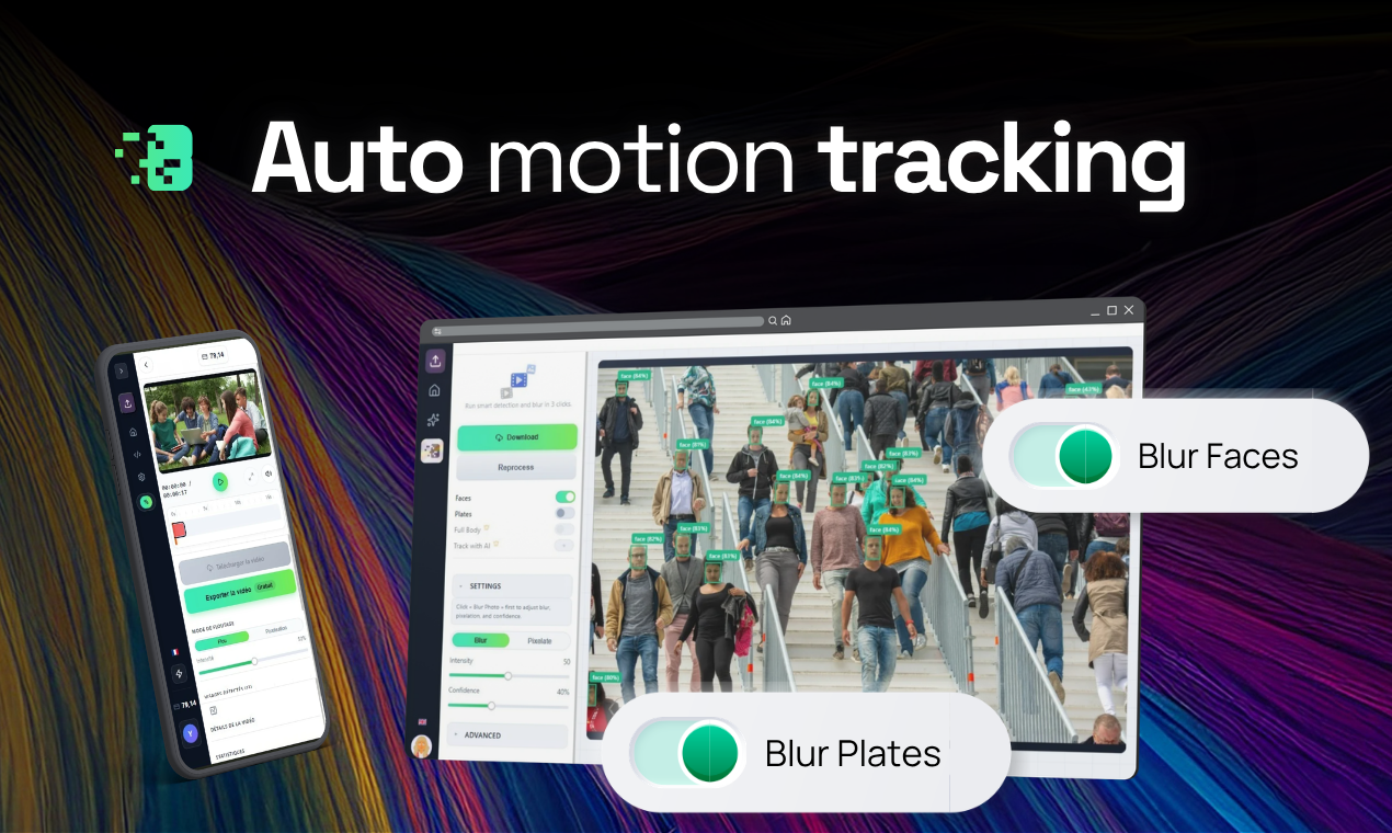 Aperçu du service vidéo YouBlur